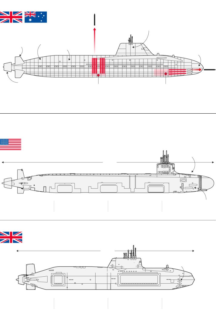 Attacker Submarin Ssnr Photocredit Google Image