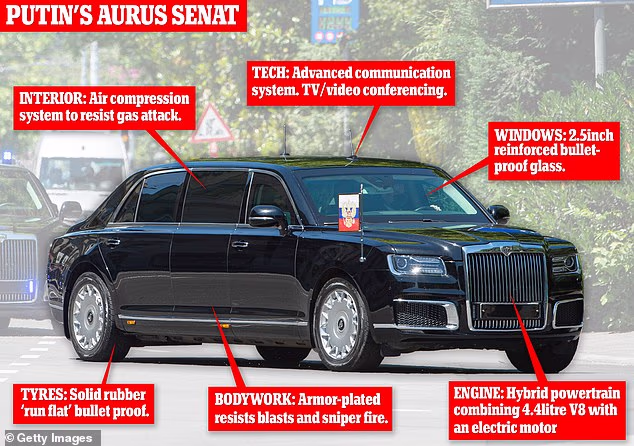 Putins High Powered Security Limo