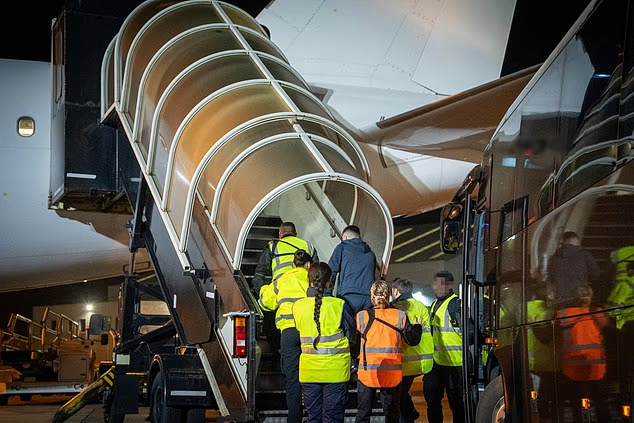 All Migrants Enlisted For Deportation Were Escorted On To A Deportation Flight Webp